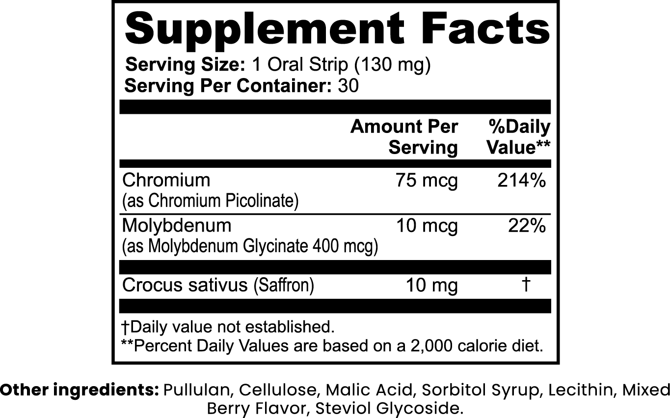 Weight & Appetite Control Strips