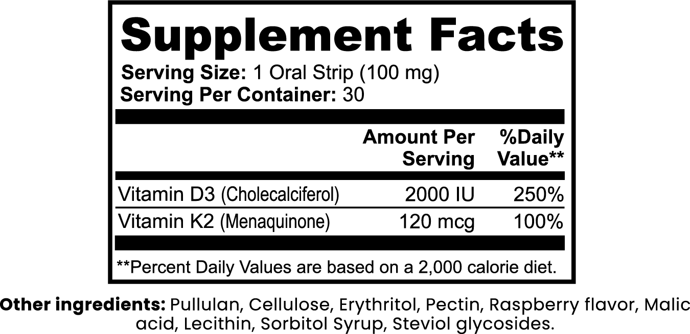 D3 + K2 Strips